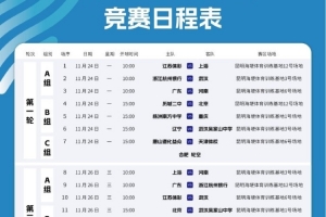 中国青少年足球联赛女子高中年龄段U18组第三阶段分组及赛程表