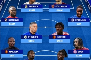 德转盘点冬窗可能离队11人：特狮、恩德里克、梅努、比塞克在列