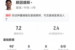 饱受诟病！赖因德斯本场2关键传球+9传中2成功 8对抗4成功+2抢断