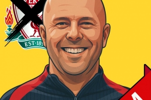 荷媒：如果利物浦解雇斯洛特，买断他的合同将需要花费1000万英镑