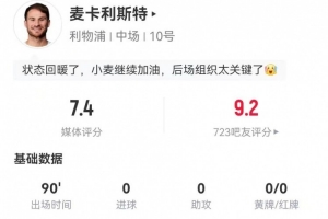 麦卡利斯特本场2抢断+3成功长传3被过 11对抗6成功 获评7.4分