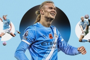 邮报：哈兰德将承担更多领袖职责，更愿赢得欧冠而不是个人奖项