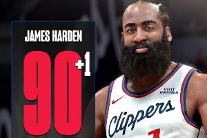 2K能力值更新：哈登+1突破90 里夫斯+1升至89 詹姆斯-2降至92