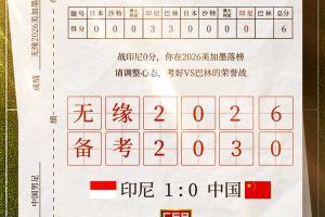 扩军后依然是看客！你觉得国足何时能再次参加世界杯？