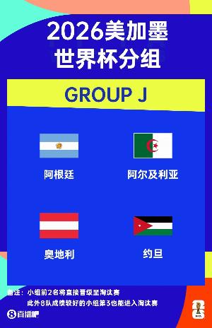 阿媒披露阿根廷赛程：首战阿尔及利亚，次战奥地利、末轮踢约旦