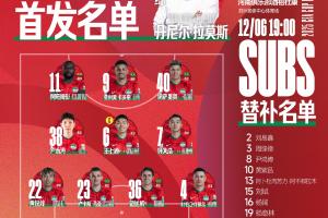 足协杯决赛  北京国安VS河南俱乐部酒祖杜康  首发及替补队员名单