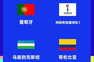 世界杯K组赛程：葡萄牙末轮对哥伦比亚，6月28日7:30