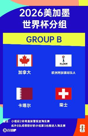 世界杯B组赛程：