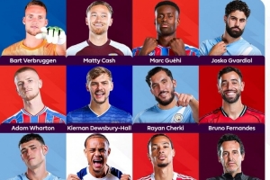 希勒评英超第15轮最佳阵：埃基蒂克、谢尔基、B费、福登在列