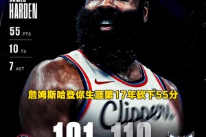 记者：你从来不会夸自己？登哥赛后：篮球就是我的生命！！