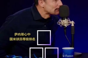 来看在国米老队长萨内蒂心中蓝黑队史上著名锋霸们如何排座次