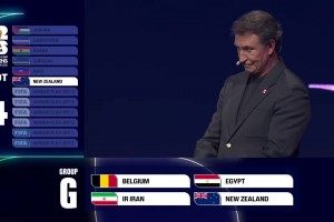 世界杯抽签G组：比利时、埃及、伊朗、新西兰！